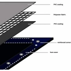 Top 10 🎉 NOVA Tarpauline Blanche Polyvalente Avec Des œillets Métalliques Résistants à Différentes Tailles Bâche 650 G / M² 2 X 3 M Blanc Taille : 2x3 M 👍 -Table haute Boutique 57096148 5